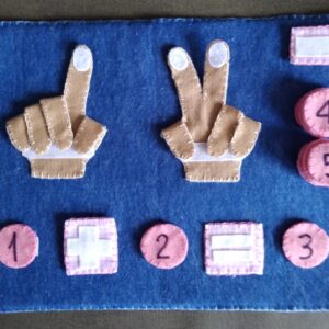 Jogo Mãos que Contam