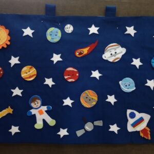 Painel de Histórias